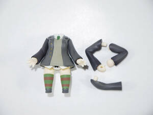 f Strike Witches ......li net * Bishop Lee ne figure parts body body hand pair 