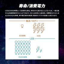 スフィアライト 車用 LEDヘッドライト H4 Hi/Lo カラー6000K/純白色 明るさ3000lm 車検対応 SLASH4060_画像7