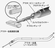 ロードスター1600(XV1600)用 ロング・スロットルケーブルW(+20cm) ｜ハリケーン_画像2