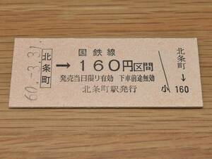 【三セク化前最終日】北条線 北条町 → 160円区間 乗車券 1985年（昭和60年）