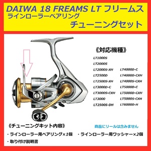 ▽ 送料込 DAIWA ダイワ 18 FREAMS フリームス 専用 ラインローラー ベアリングセット
