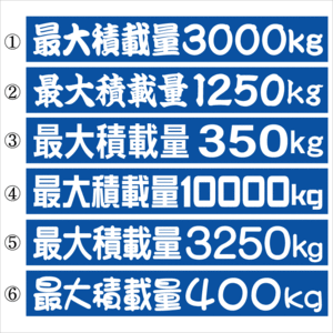 最大積載量ステッカー　２５センチ　青　２枚組