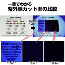 コレクションケースL-165 UltimateUV版 幅320x奥行200x高さ165mm 組立簡単 積重ね可能 UVカットアクリル ディスプレイケース_画像8