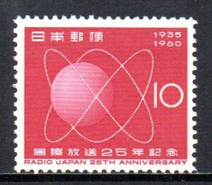 Stamp International Broadcasting 25 лет