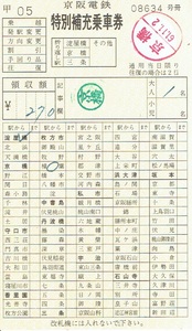 【車内補充券】京阪電鉄　特別補充乗車券　昭和61年　私鉄