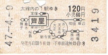 【軟券 地図式乗車券】芦屋駅から120円　大阪_画像1