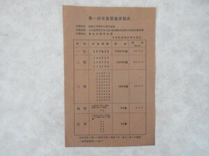 第一回宝籤當籤番号表　宝くじ　昭和２０年