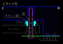 T31系 日産 エクストレイルの異音対策 ★エーテル系★ ウレタン ブッシュ　メンバー 前後６枚セット　 取付説明書付_画像3