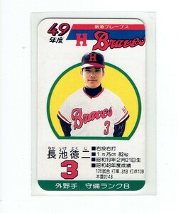 タカラプロ野球カードゲーム風　自作カード１枚(長池徳二)