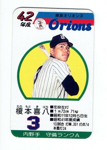 タカラプロ野球カードゲーム風　自作カード１枚(榎本喜八)