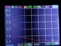 1260Mhz～1300Mhz