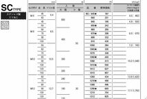 ◆◇サンコーオールアンカーSC1060・1270　計260本◇◆_画像5