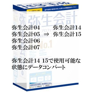 弥生会計 2000 ～ 14 のデータを 15 ～ 24へデータコンバート C