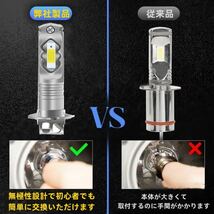  H3 72W バルブ 12V/24V ETi 7035 高爆光　無極性LED フォグランプ アイスブルー2個セット _画像4