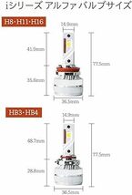 HID屋 H8 H11 H16 1LED ヘッドライト フォグランプ 爆光 車検対応 ホワイト 12V 2本1セット iシリーズ アルファタイプ_画像6