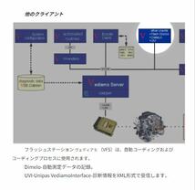 Xentry Vediamo 日本語　説明書　PDF 105ページ_画像4