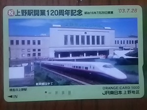 【使用済】　祝 上野駅開業120周年記念　　新幹線はやて