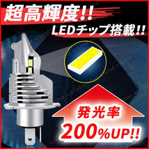 h4 ledヘッドライト 左右 爆光 hi/lo ledバルブ ハロゲン 24v トラック エルフ デュトロ トヨエース キャンター ダイナ アトラス タイタン_画像4