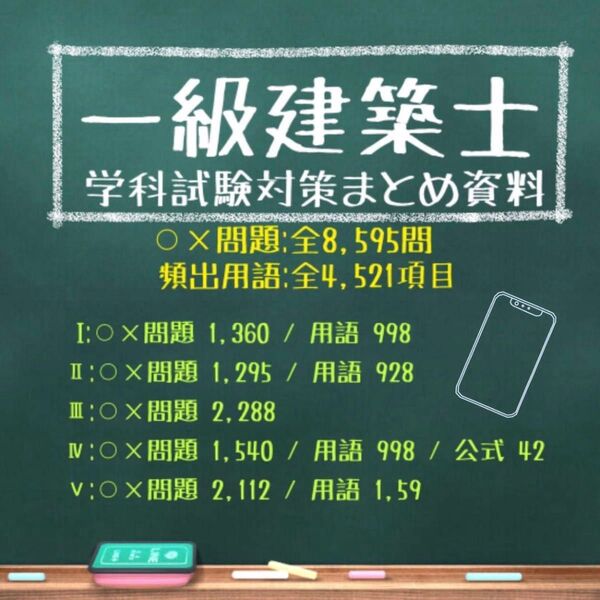 一級建築士学科試験対策資料全科目セット(PDF全556枚分DVDのみ)