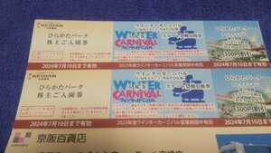 京阪ＨＤ株主優待　ひらかたパーク入園券など