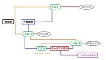 外部電源自動切換リレー　１５Ａ仕様　　ＴＹＰＥⅡ　大容量リレーを使用　　キャンピングカーや移動販売車等に_画像4