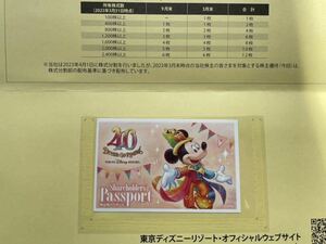 ネコポス発送　東京ディズニーリゾート オリエンタルランド 株主優待 1枚（2024年6月末）