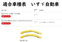 金華山ドアハンドルカバー　華恋（かれん）　レッド（赤）　左右セット　車種専用設計　日野　ふそう　UD　いすゞ　【納期約1ヵ月】_画像9