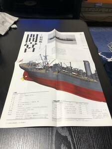 歴史群像付録　給糧艦間宮ポスター