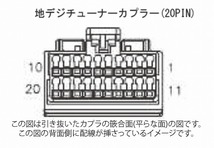 日本製 フィアット 500e 2022/06 - テレビキャンセラー キット 走行中 視聴 可能 インタープラン CTC-102Ⅱ TypeM TV 見れる_画像3