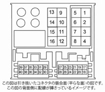 日本製 メルセデス ベンツ Eクラス クーペ C238 中期 テレビキャンセラー キット 走行中 視聴 可能 インタープラン CTC-102Ⅱ TypeM TV_画像3