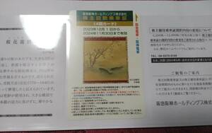 ☆送料無料☆阪急阪神ホールディングス株式会社 株主回数乗車証 阪急電車 阪神電車 乗車券 4回分 未使用 株主優待　