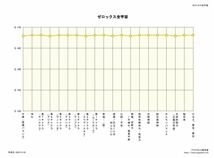 春のセールゼロックス全宇宙62㎜宇宙エネルギーゼロ磁場開運グッズ波動グッズ御守り高波動パワーストーン水晶天然石オルゴナイトピラミッド_画像5