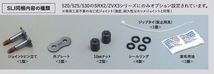 EKチェーン/江沼チェーン スクリュージョイント ZVXシリーズ スチール 継手：SLJ 520ZVX3 2輪_画像3