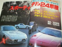 ACCELE 1986 特集 ファミコン全ソフト総解説/ メルセデスベンツ100年の虚像と実像/ RX-7 スープラ他 24車種全比較/ YA-1 カメラ 五木寛之他_画像3