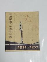５９　昭和レトロ　光　鉄道開通八十周年記念　日本専売公社　たばこ空箱　パッケージ_画像1
