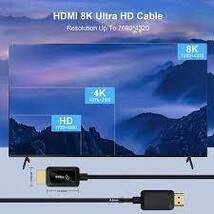 FIBBR 光ファイバーHDMIケーブル 2m 旧モデル特価48Gbps 8K eARC HDCP2.3 HDMI2.1対応 (PS5、XSX、UHD BD、4K@120Hz対応)_画像2