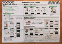 【送料無料】くら寿司 株主優待 割引券 5000円分 有効期限2024年6月末 コード通知_画像2