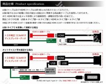 新型プリウス 60系 USB/HDMIソケット&ケーブルSET 12.3&８インチディスプレイオーディ HDMI Eタイプ USBタイプA オットキャスト移設 パーツ_画像4