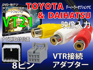 VT21【 トヨタ VTR 外部入力 接続 変換 アダプター】 NSZT-Y62G NHBA-W62G NHBA-X62G ナビ 映像 入力 DVD ドライブレコ－ダー iPhone