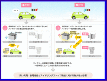 《数量限定》《ピットワーク》★K42◆アイドリングストップ車用◆日産純正◆PITWORK◆25か月または40,000キロメーカー保証_画像2