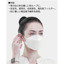 大人用マスク 95%カット 密封性がよい4層マスク 20枚セット 使い捨て 不織布 3D 立体マスク(ピンク系　鼻カットなし)_画像5