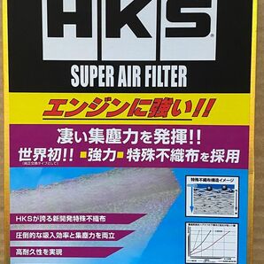 ホンダ フィット3用　HKSエアフィルター