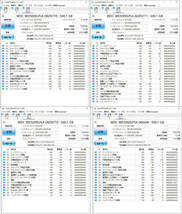 状態正常 20台セット 中古HDD 500GB 2.5インチ 7200rpm SATA 7mm WDC製 WesternDigital WD5000LPLX WD5000LPSX データ削除済 抜き取り品_画像6