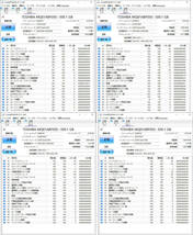 健康状態正常 20台セット 中古ハードディスク HDD 500GB 2.5インチ 5400rpm SATA 7mm TOSHIBA製 MQ01ABF050 データ削除済 抜き取り品 税無_画像5