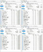 健康状態正常 20台セット 中古ハードディスク HDD 500GB 2.5インチ 5400rpm SATA 7mm TOSHIBA製 MQ01ABF050 データ削除済 抜き取り品 税無_画像3