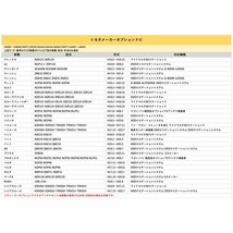 2020年モデル NSZN-Y70D N228 用 ダイハツ 走行中 に テレビ が見れる TV キット 車 視聴 解除 キャンセラー ジャンパー 5P_画像5