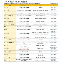 即日発送 NSZN-W65D N184 トヨタ ダイハツ 純正 バックカメラ 変換 アダプター 社外 ナビ RCA端子 ハーネス 接続 配線 リバース リアカメラ_画像7