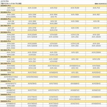 即日発送 AVN135MW イクリプス 純正 バックカメラ 変換 アダプター 社外 ナビ RCA端子 ハーネス 接続 配線 リバース リアカメラ_画像8