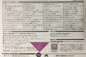 週刊ヤングマガジン 2・3号 乃木坂46グラビアジャック　 チェキ 　応募券１枚　＋　WPBアンケート応募券1枚