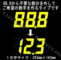 【支払総額表示対応】 プライスボード AS-10 プライスボードセット （ 10枚セット ）/ デジタル式数字 中古車_画像3